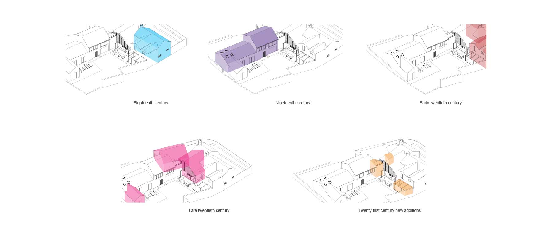 House 141: house renovation and extension, Manchester