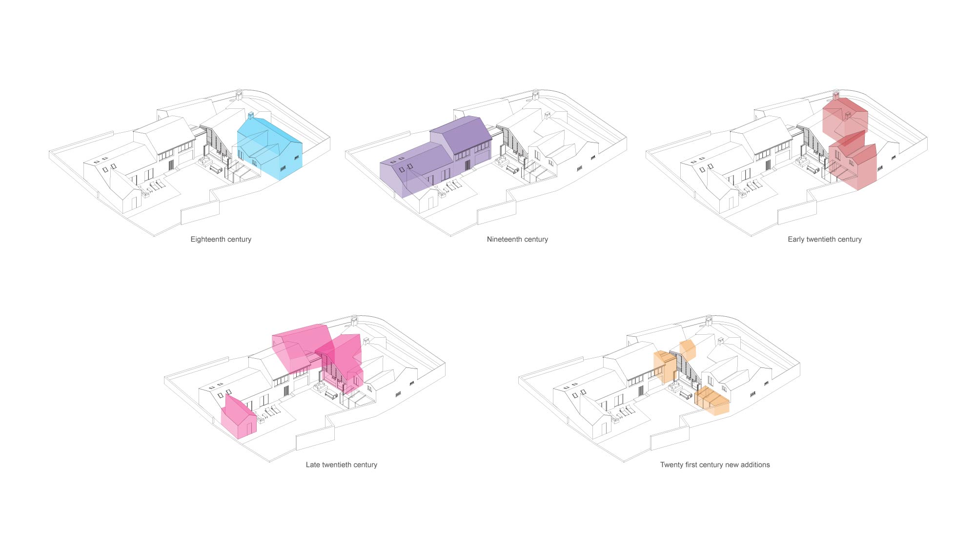 House 141: house renovation and extension, Manchester